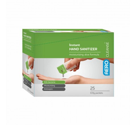 Hand Sanitizer Packaging Boxes