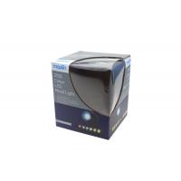 Electric Devices Boxes