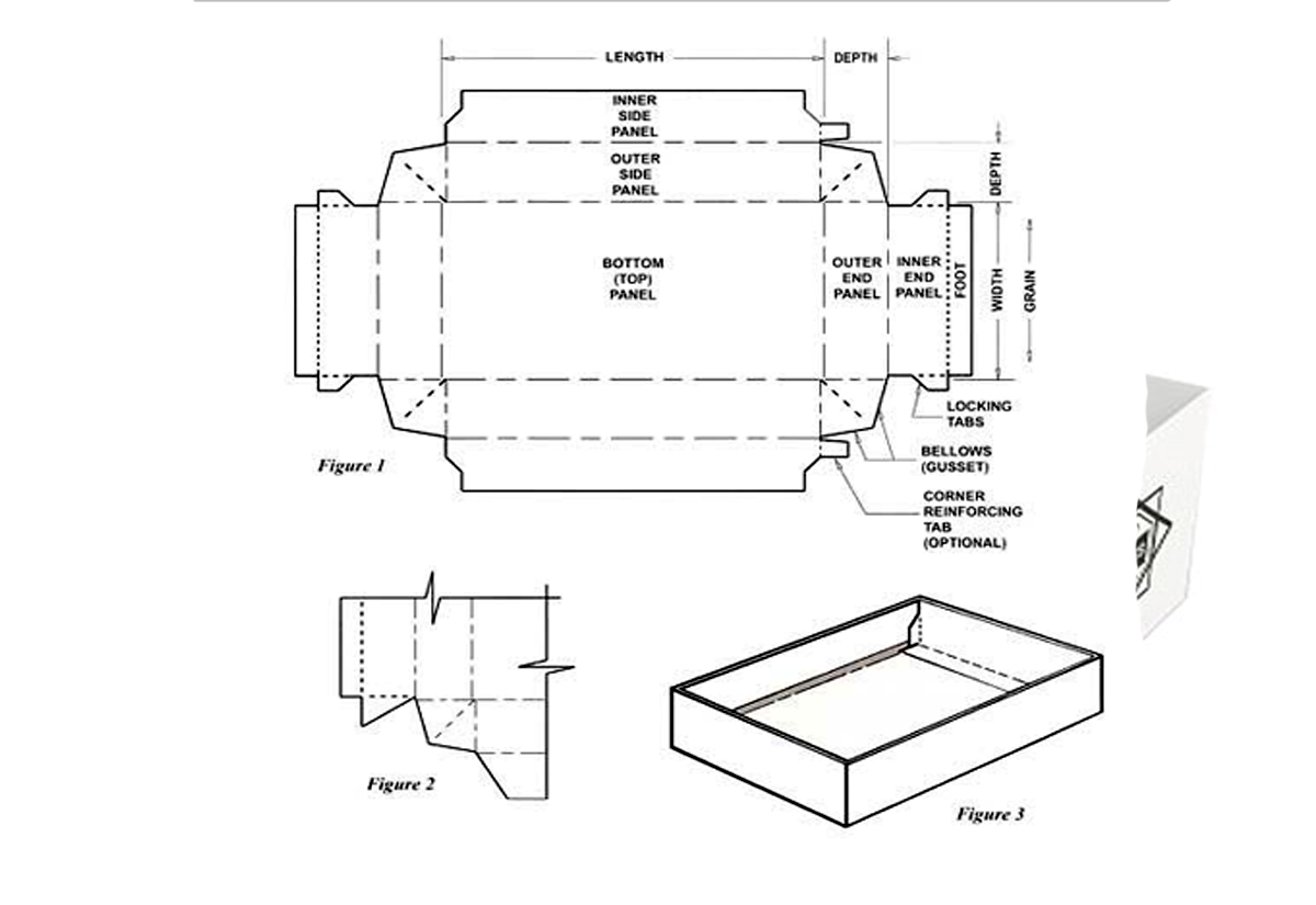 Double Glued Side Box